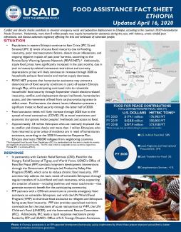 Food Assistance Fact Sheet - Ethiopia