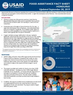 Food Assistance Fact Sheet - Honduras