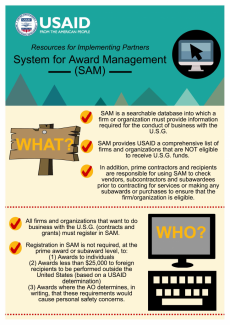 Infographic: System for Award Management (SAM)