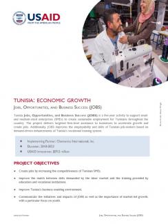 USAID/Tunisia JOBS Fact Sheet