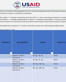 Screenshot of the cover for the USAID List of Approved Antiretrovirals (ARVs)