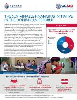 The Sustainable Financing Initiative In The Dominican Republic