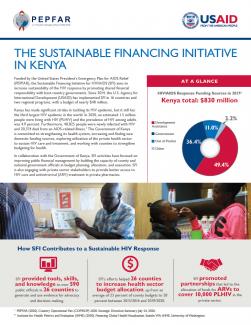The Sustainable Financing Initiative In Kenya