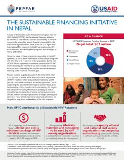The Sustainable Financing Initiative In Nepal