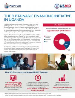 The Sustainable Financing Initiative In Uganda