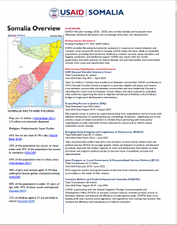 Somalia Overview fact sheet