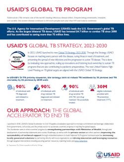 USAID Tuberculosis Fact Sheet, 2023