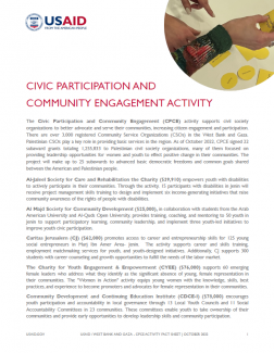 USAID/West Bank and Gaza - Civic Participation and Community Engagement (CPCE) Fact Sheet