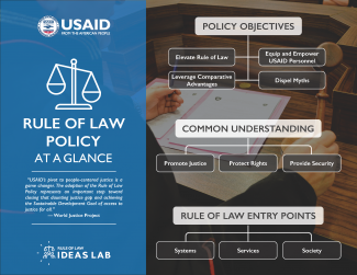 Rule of Law Policy At a Glance