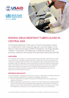 Ending Drug-Resistant Tuberculosis in Central Asia