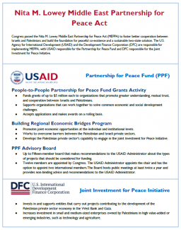 Nita M. Lowey Middle East Partnership for Peace Act (MEPPA) Fact Sheet