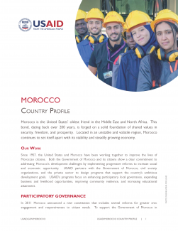 Morocco Country Profile