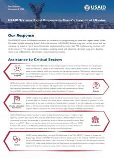 USAID/Ukraine Rapid Response fact sheet 