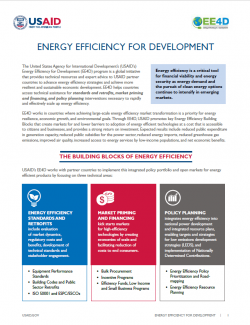 Cover of Energy Efficiency for Development pdf