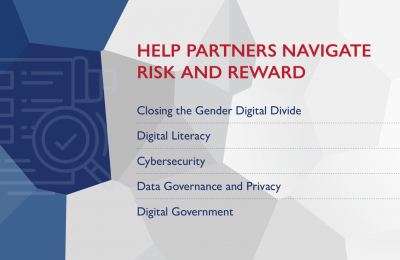 Graphic depicting components of the Helping Partners Navigate Risk and Reward Implementing Track