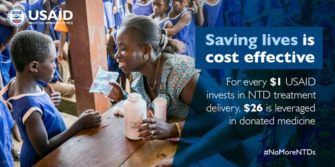 Saving Lives is cost effective. For ever $1 that USAID invests in NTD treatment delivery, $26 is leveraged in donated medicine.