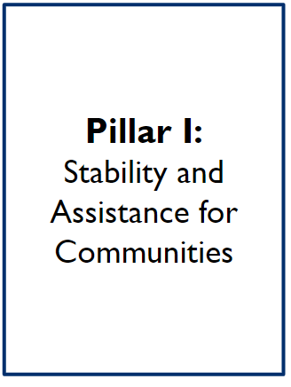 Pillar I: Stability and Assistance for Communities