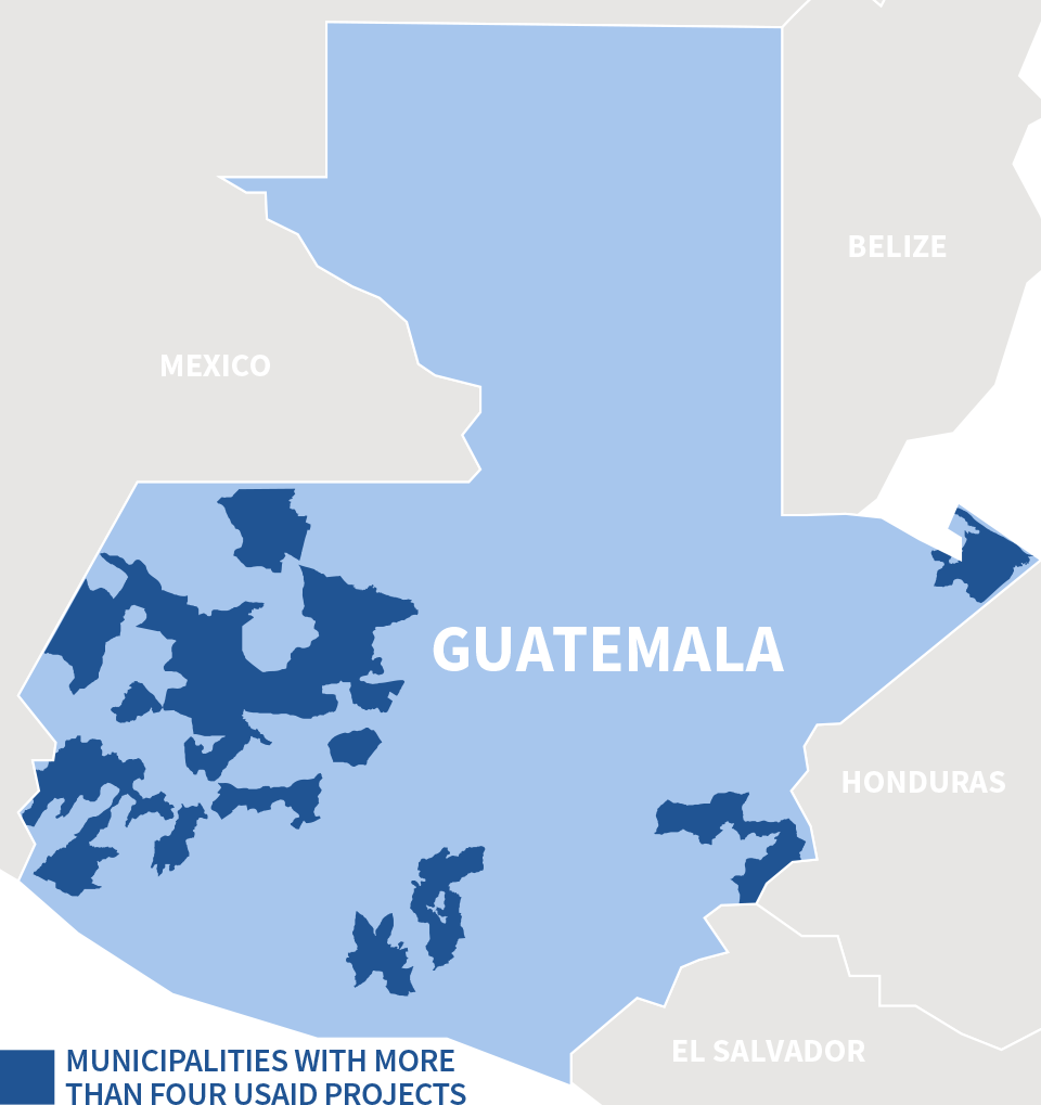 Map indicating that the majority of relevant activities are in Guatemala's Western Highlands