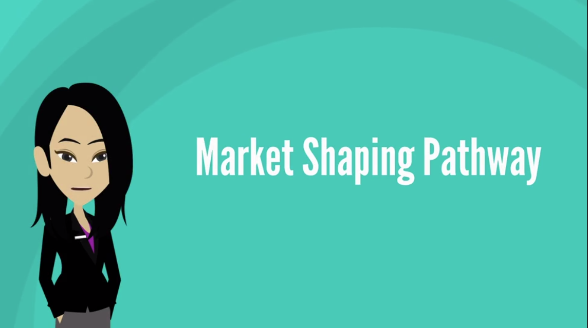 Market Shaping Avatar