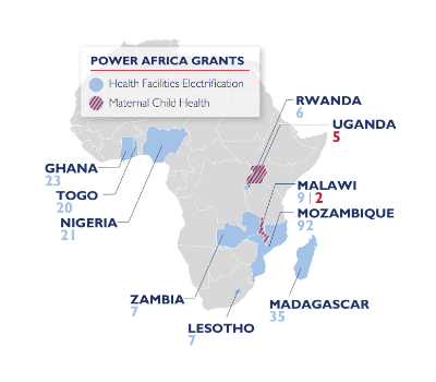Power Africa Grants for Health Facility Electrification and Maternal and Child HealthPower Africa Grants for Health Facility Electrification and Maternal and Child Health