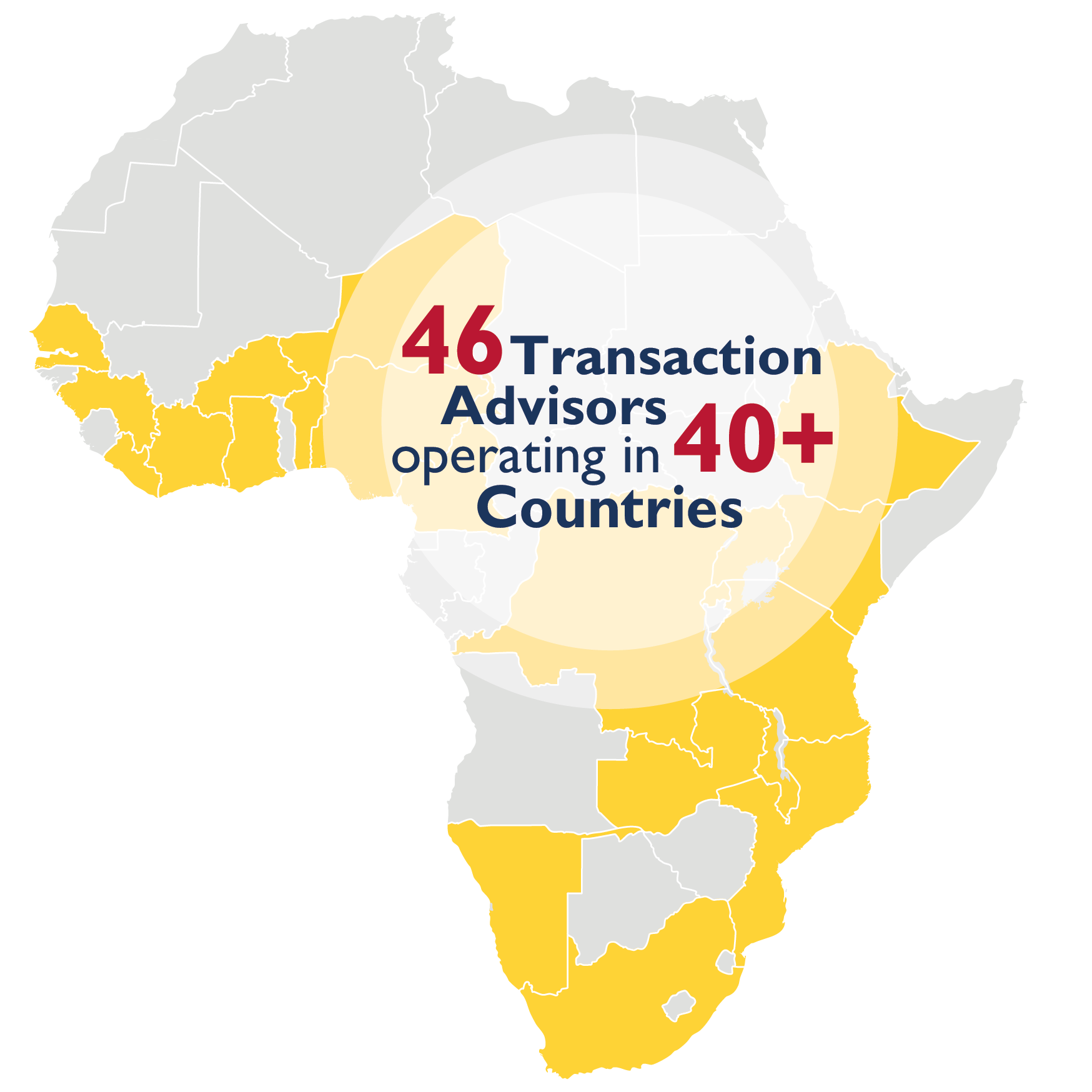 Power Africa transaction advisors
